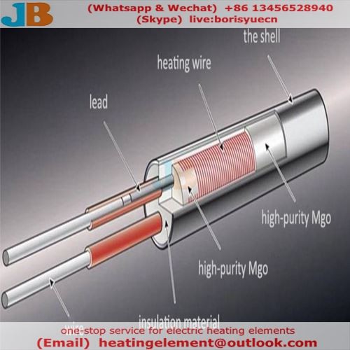NICR Heating Wire Cartridge Heater For Injection Molding Heating 2002